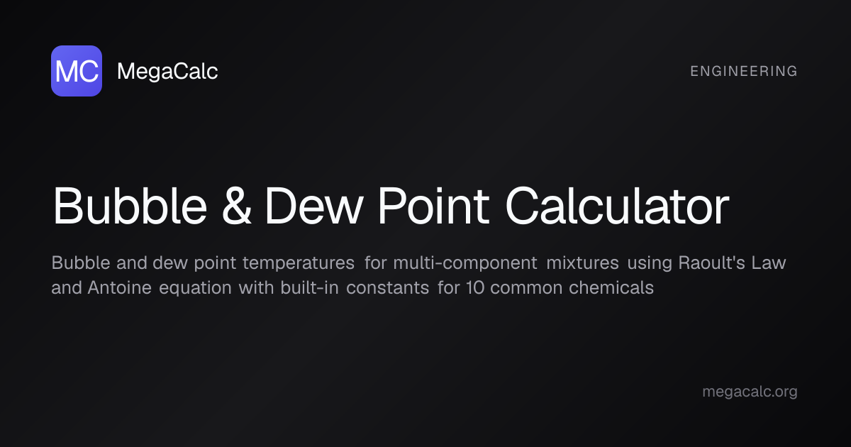 Bubble & Dew Point Calculator — Free | MegaCalc