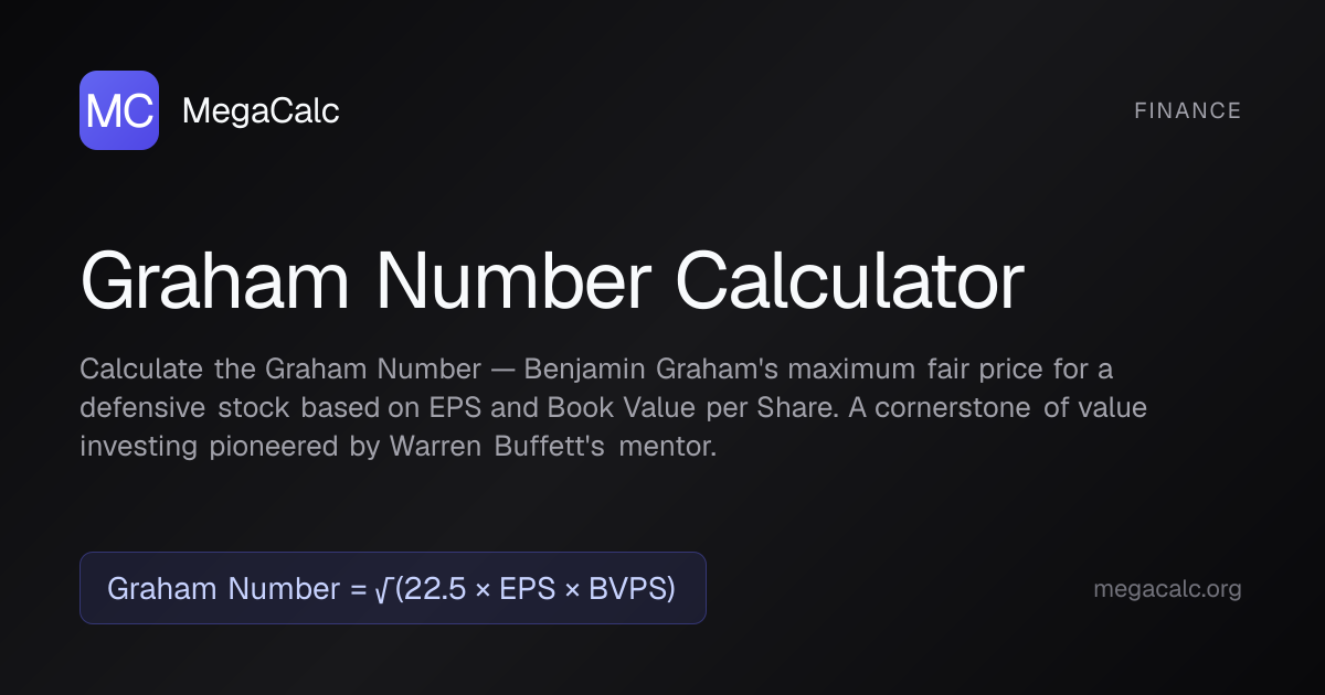 Graham Number Calculator — Free with Formula | MegaCalc
