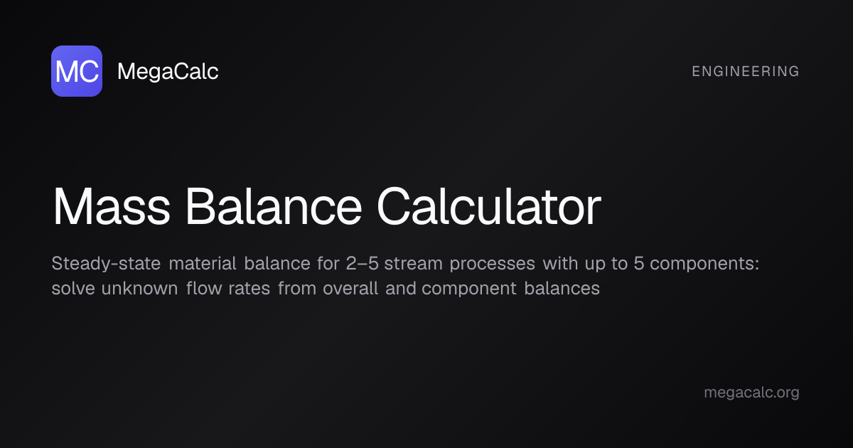 Mass Balance Calculator — Free with Formula | MegaCalc