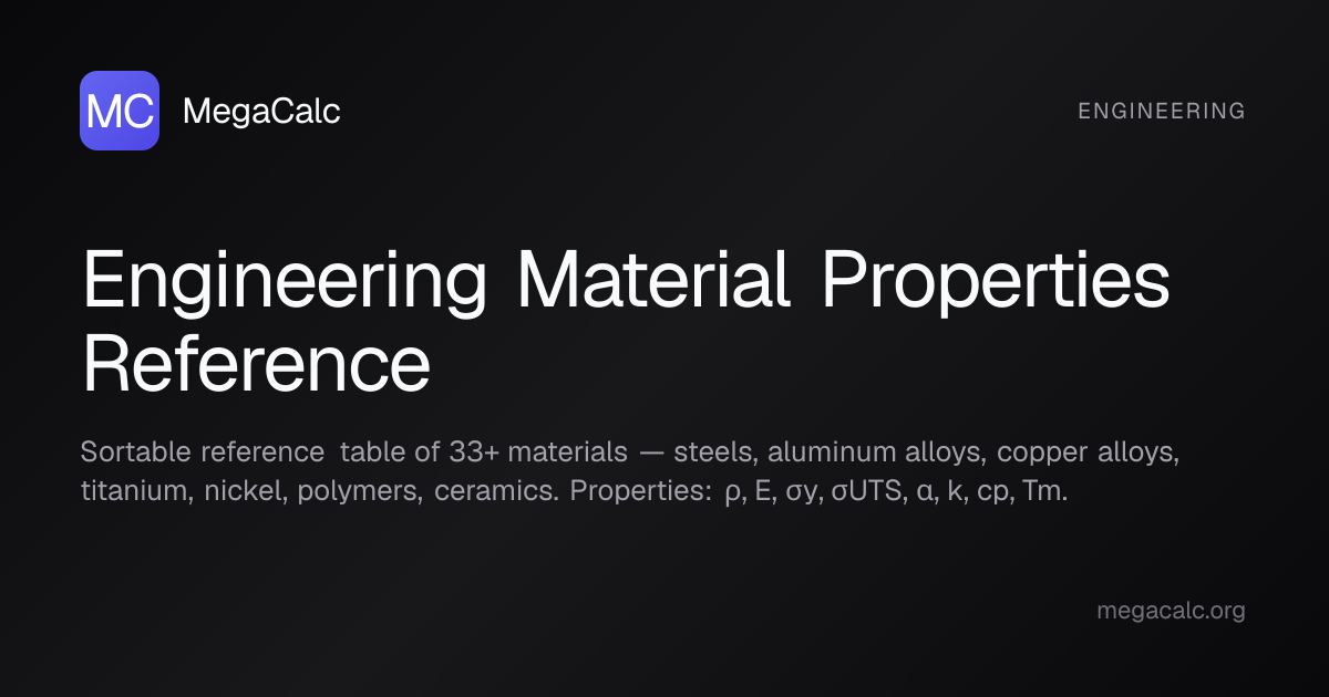 Engineering Material Properties Reference Calculator