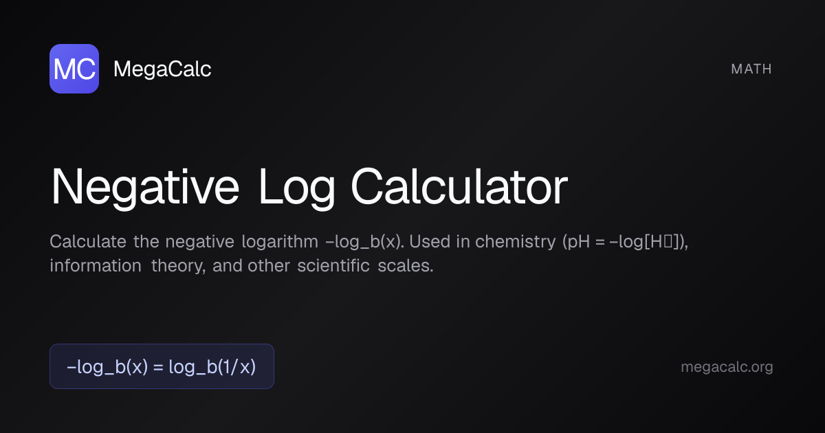 Negative Log Calculator — Free with Formula | MegaCalc