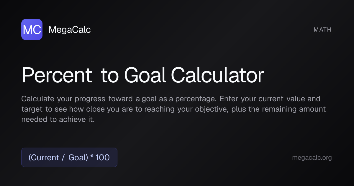 Percent to Goal Calculator — Free with Formula | MegaCalc