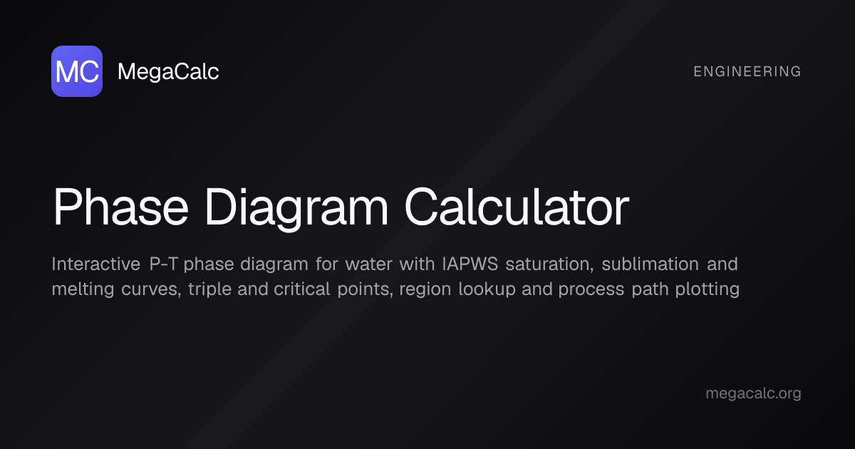 Phase Diagram Calculator — Free with Formula | MegaCalc