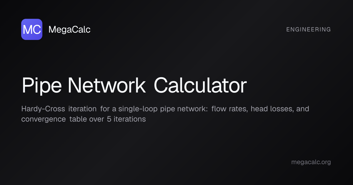 Pipe Network Calculator — Free with Formula | MegaCalc
