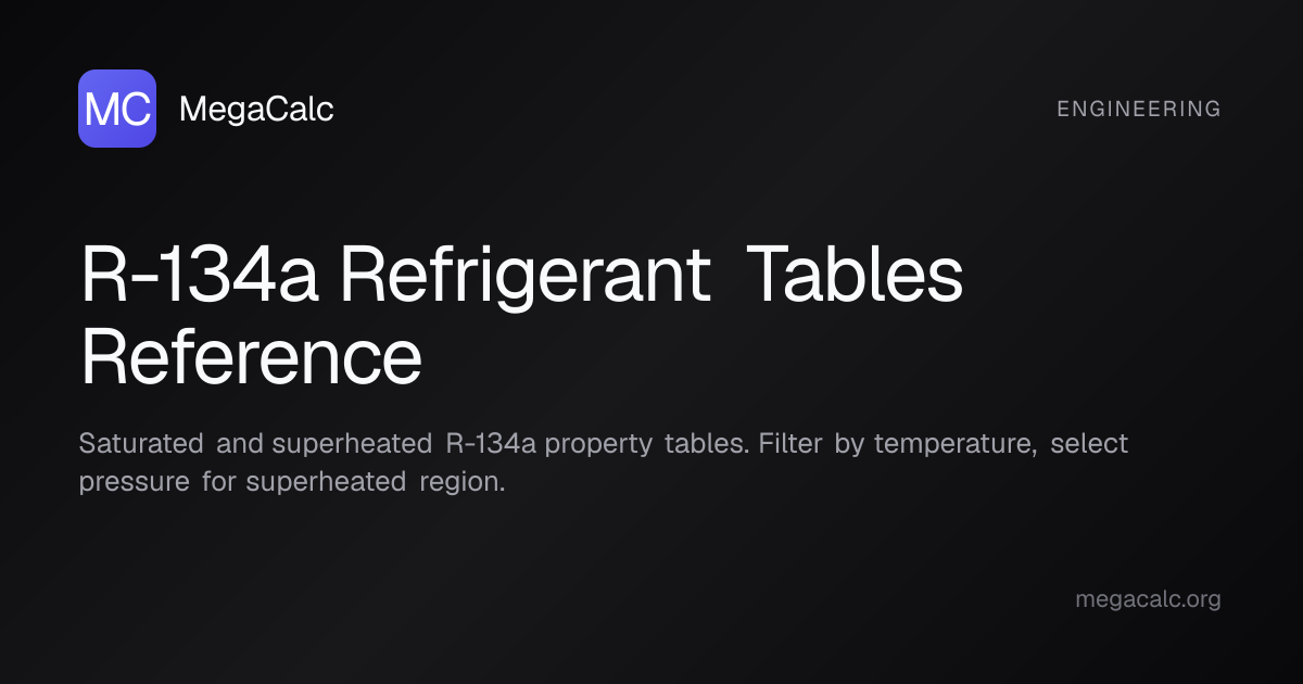 R-134a Refrigerant Tables Reference Calculator | MegaCalc