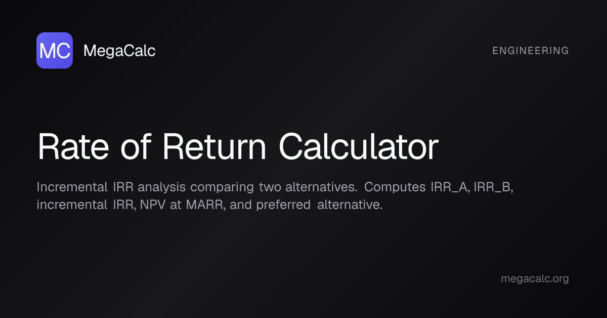 Rate of Return Calculator — Free with Formula | MegaCalc