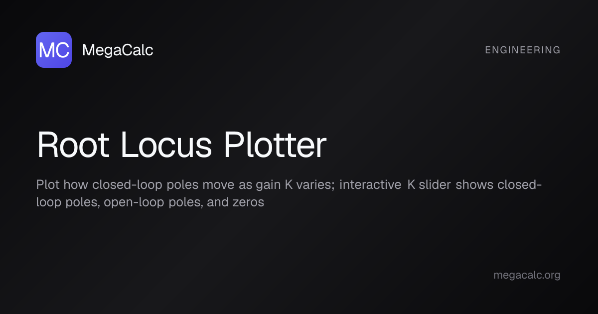 Root Locus Plotter — Free with Formula | MegaCalc